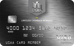 USAACard.png