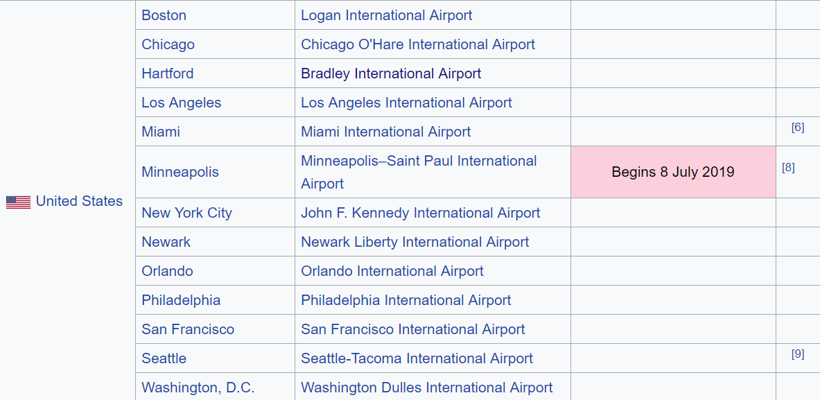 AerLingusDestinationList.png