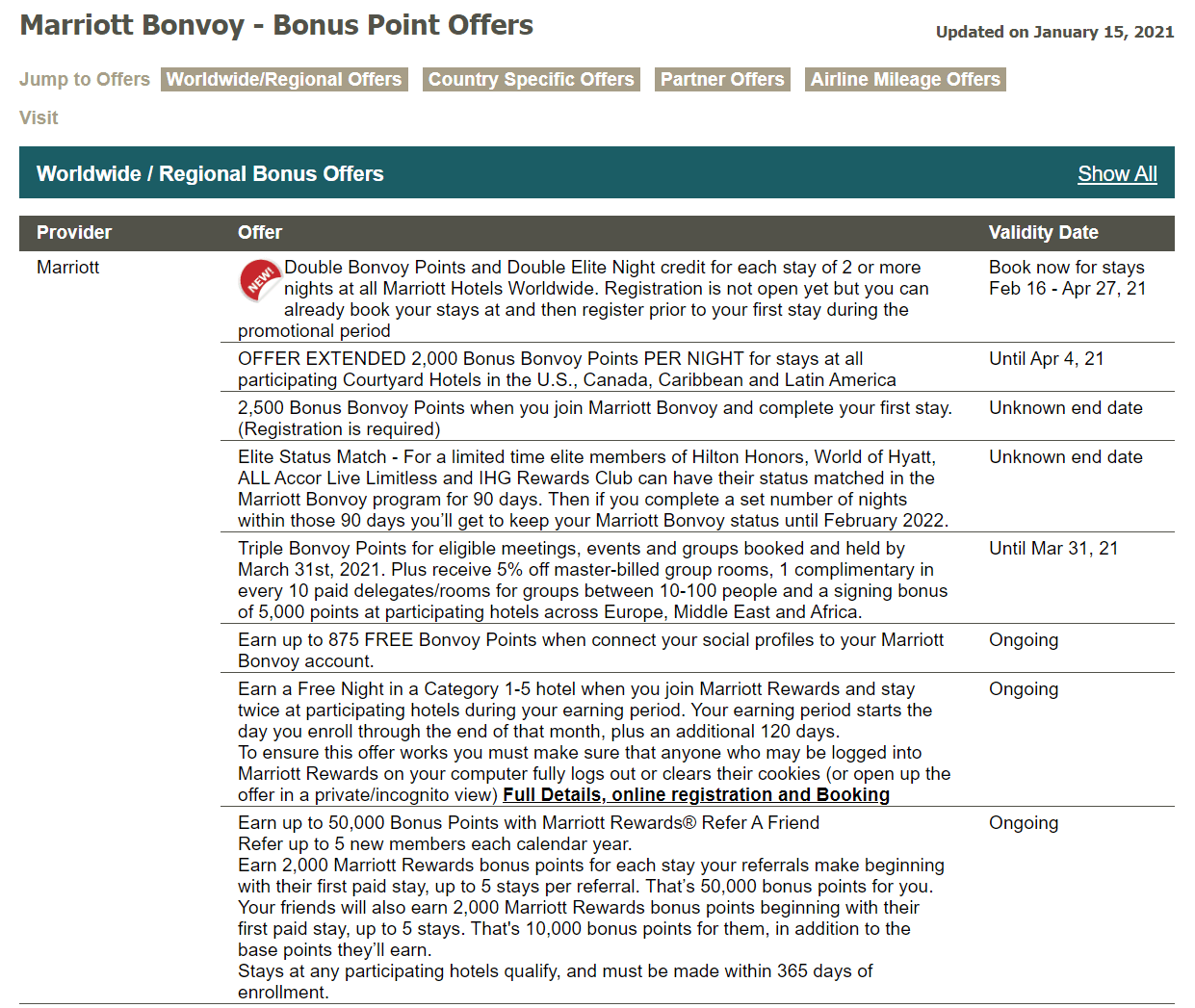 MarriottPromos.png