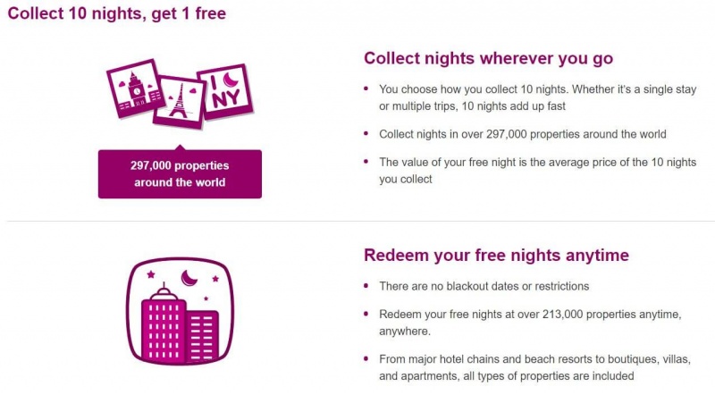 File:HotelsRewards.jpg