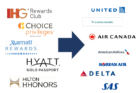 Hotel2Air2.png