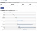 Thumbnail for version as of 14:07, 12 February 2018