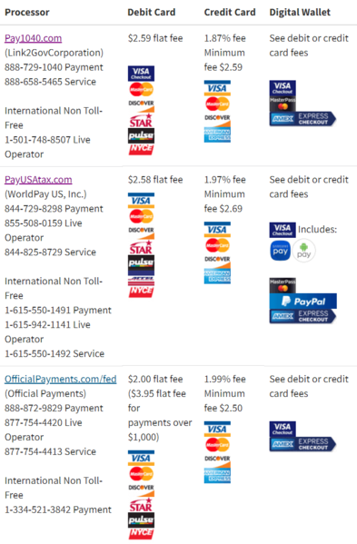 File:TaxPayment.png