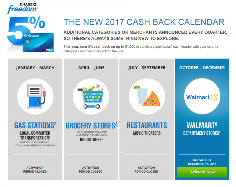 File:FreedomCalendar2017.png