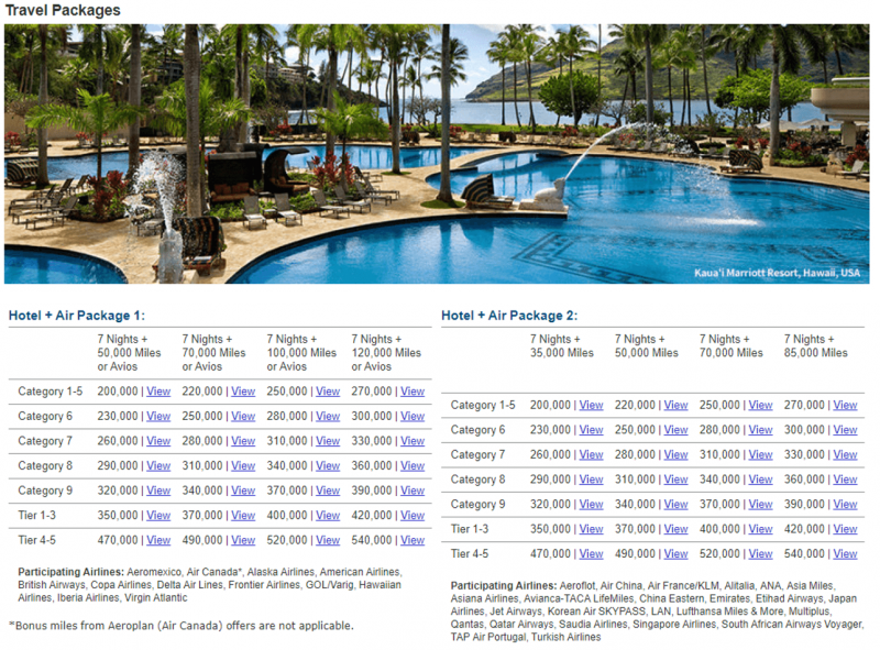 File:MarriottHotel+Air.png