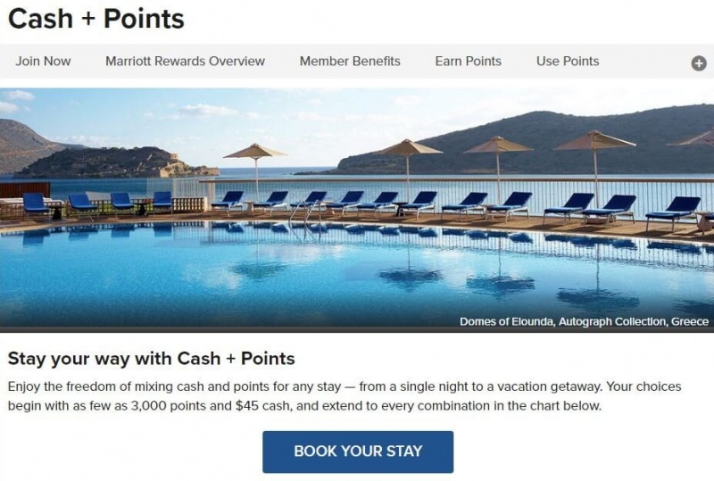 File:MarriottCashandPoints.jpg