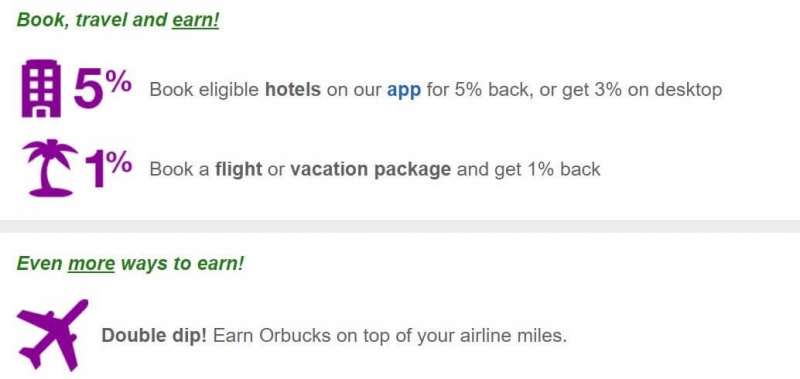 File:OrbitzAirlineRewards.jpg