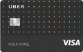 Thumbnail for version as of 13:37, 17 November 2017