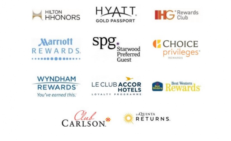 File:HotelBrands.jpg